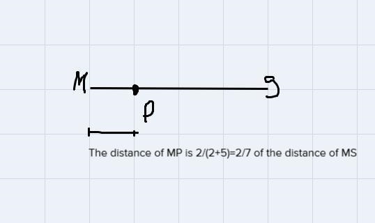 How do i figure out with points of each go with each ratio-example-1