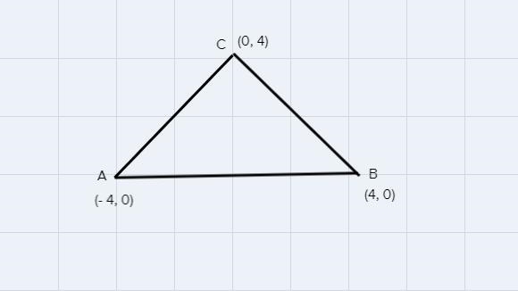 8. Find the center of the circle that can be circumscribed about the triangle.y-4-262-224-example-1