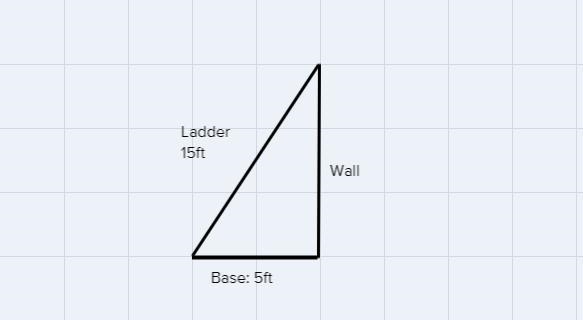 A repairman leans the top of a 15ft ladder against the top of a wall. The base of-example-1