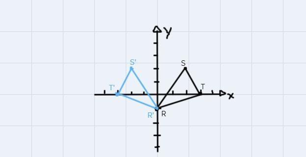 For problems 16-17, graph and reflect the figure with the given vertices across the-example-2