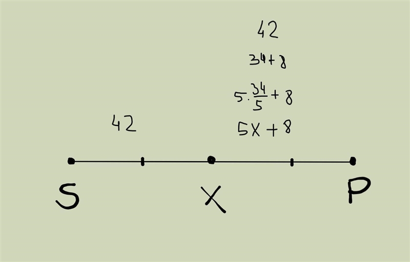 If x is the midpoint of SP, SX = 42 AND XP =5X+8, WHAT IS X?-example-1