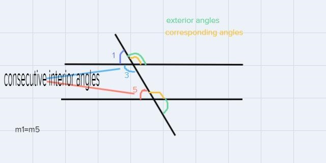 If the measure for angle 5 is 63° find the measure of angle 3-example-1