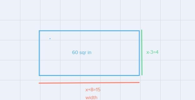 The area of a triangle is 60 square inches. The length is x-3, and the width is x-example-1