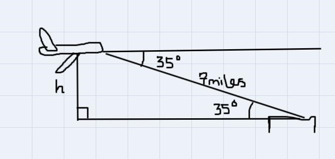 a plane is flying towards the fresno airport at the angle of depression of 35 degrees-example-1