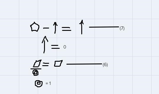 What does start equal if symbols below represent digits 0-9-example-1