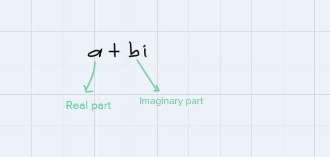 Find the real part and the imaginary part of the following complex number. - 14 - 14/13-example-1