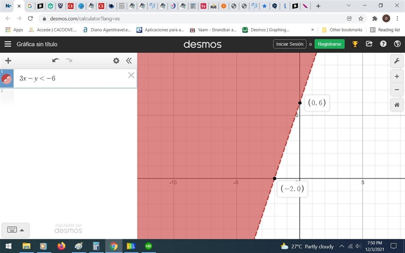 Given : 3x - y < - 6Graph:Test Point:-example-1