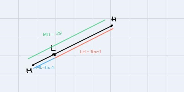 1.) A.) Name the 'item' on which point L exists.B.) If ML= 6x - 4, LH = 10x+1 and-example-1