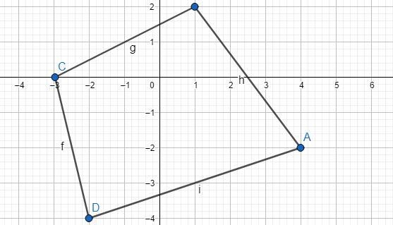 graph the image of the figure after the given rotation. all rotations have a center-example-1