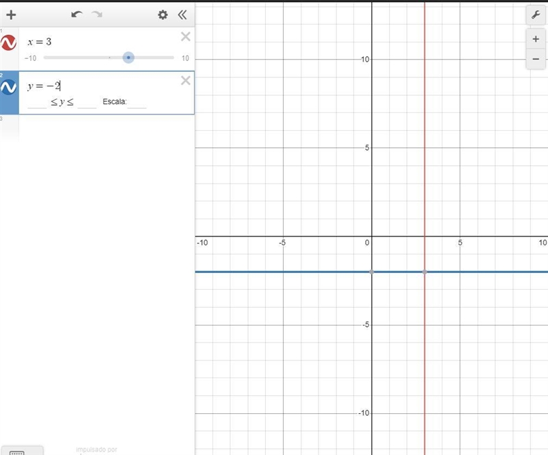 Are the given lines parallel, perpendicular, or neither? Hint: graphing this one may-example-1