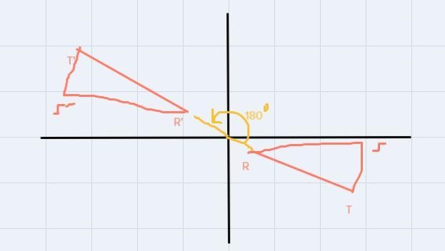 which of the following graphs match the indicated rotation? rotate point “R” 180 degrees-example-1