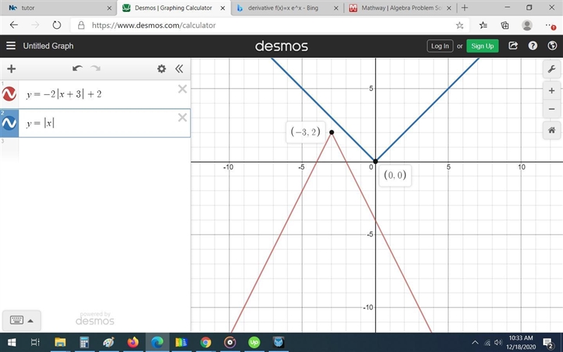 a. List all transformations on the equation y = -2x +31 + 2 by graphing the parent-example-1