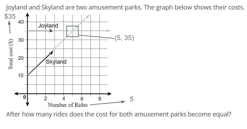 Please help me with this!!!!!!!!!!-example-1