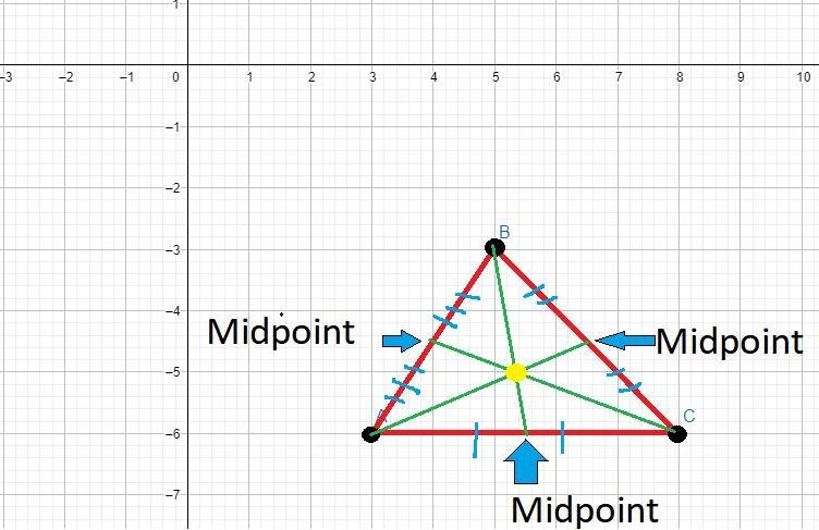 I need some help with this question immediately!! Find the circumcenter through the-example-2