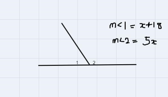 In the figure below, mZ1=(x+18)° and m2=5xºFind the angle measures.ХmZ1 =m_2 12Check-example-1