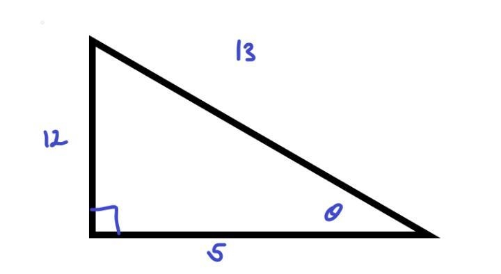 cos [ arctan((12)/(5)) - arcsin ((-3)/(5))] how would one find the answer to this-example-1