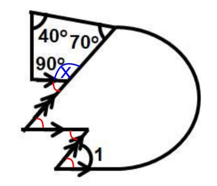 In the adjoining figure, the parallel lines are marked by arrow lines. The value of-example-1