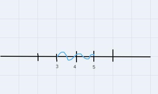 Kuta Software - Intimite Algebra 2 Absolute Value Inequalities Solve each inequality-example-1