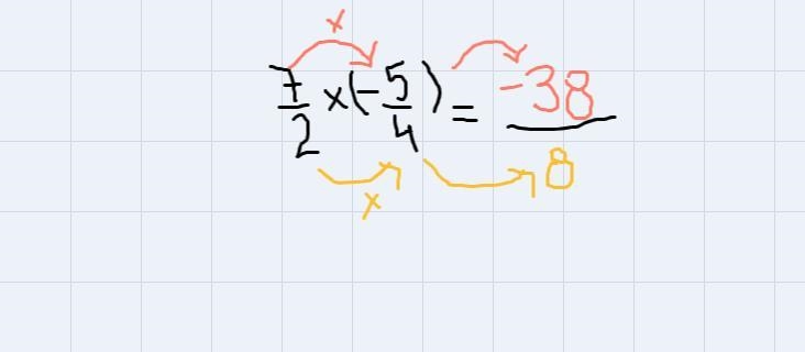 7. 5 x (-5/4) in simplest form-example-1