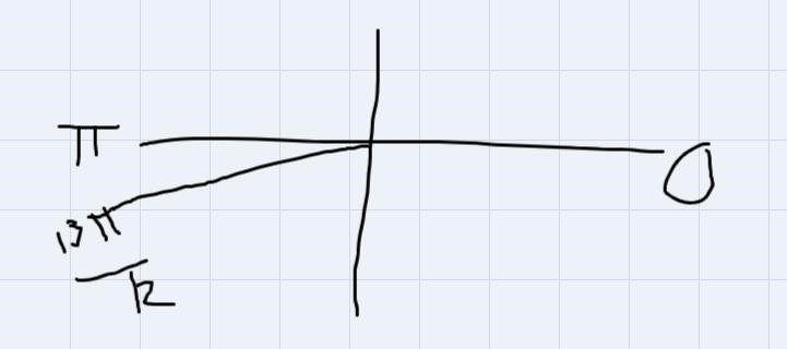 Determine the reference angle, in radians, associated with the given angle. Write-example-1