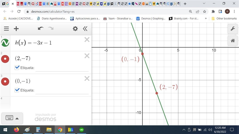 Graph the function h(x) =-3x-1-example-1