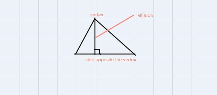 Medians Altitudes and Bisectors Question 9 of 12 The circumcenter is the point shared-example-1