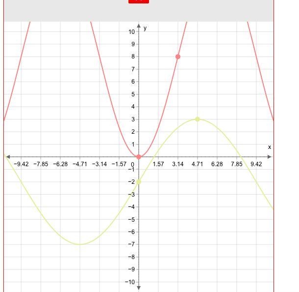 Graph a sine function whose amplitude is 5, period is 6π , midline is y=−2, and y-example-1