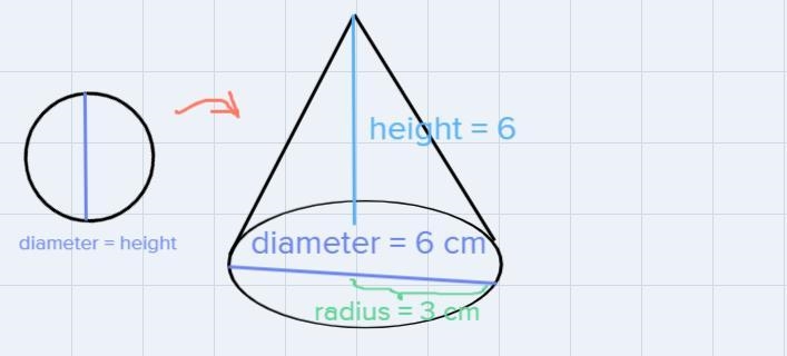 ») What is the volume of a ball with adiameter of 6 centimeters? Use 3.14for (pie-example-3