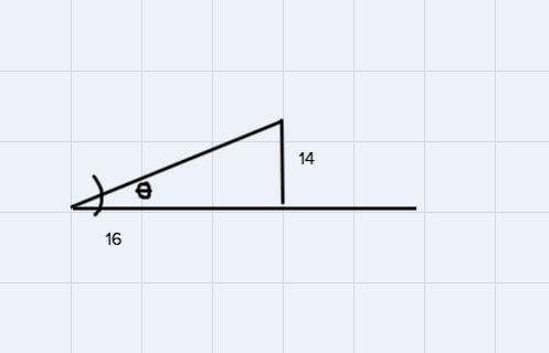 Find the angle of elevation of the sun from the ground when a tree that is 14ft tall-example-1