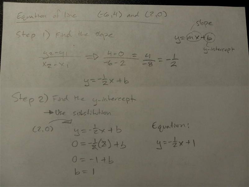 Chose the equation that represents a line that passes through points (-6,4) and (2,0)-example-1