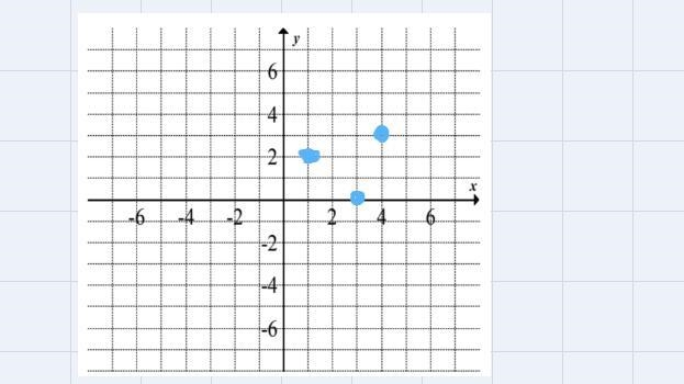 Draw the image located at (1,2), (4,3), and (3,0) then for the following mappings-example-1