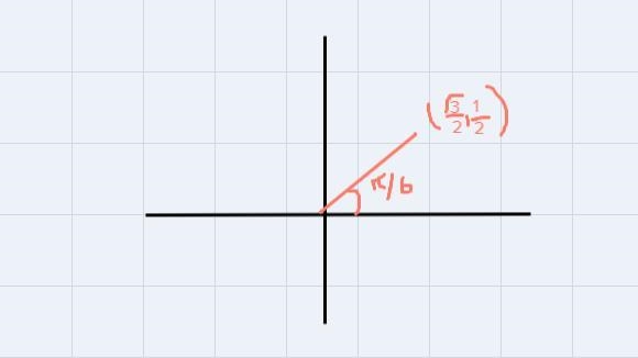 Question 4 of 10The reference angle foris the terminal point ofO A. (1,³)2√√32OB.O-example-1