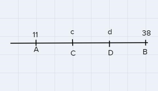 on a number line A is at 11, B is at 38, C is at c and D is at d. Points C and D trisect-example-1