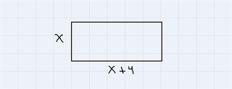 The length of a rectangle is 4 inches longer than it is wide. If the area is 192 square-example-1