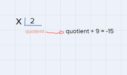 The quotient of a number and 2, increased by 9 is -15 (I'm working on translating-example-1