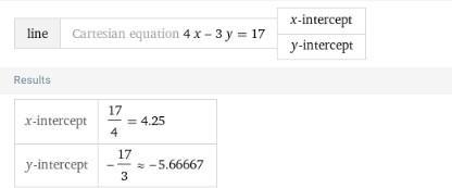 Find the intercept of the line 4x−3y=17-example-1