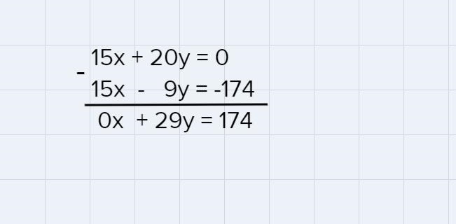 Solve by elimination: 3x + 4y = 0 5x – 3y = -58-example-1