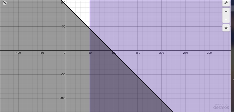 Dana wants to build a rectangular pen for her goats. The length of the pen should-example-1