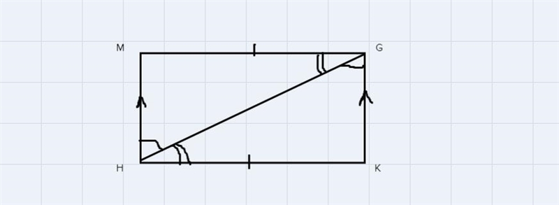 Which information would suffice to prove?AHMG - AGKH by the Side-Angle-Sidepostulate-example-3