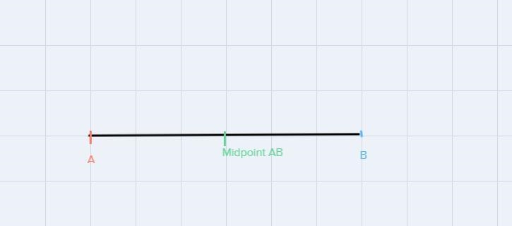 Find the midpoint ofvthe segment with the following endpoints. (5,3) and (1,9)-example-1