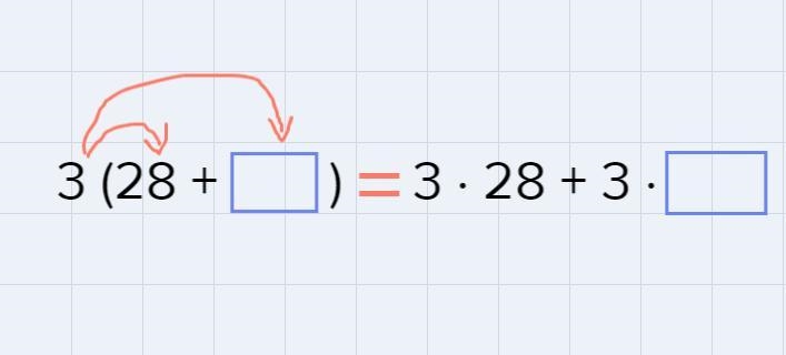 Consider the equation showing the distributive property 84+93=3(28+□)-example-1