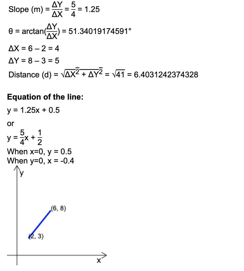 Find the slope of the line given the following two points: (2, 3) and (6,8)-example-1