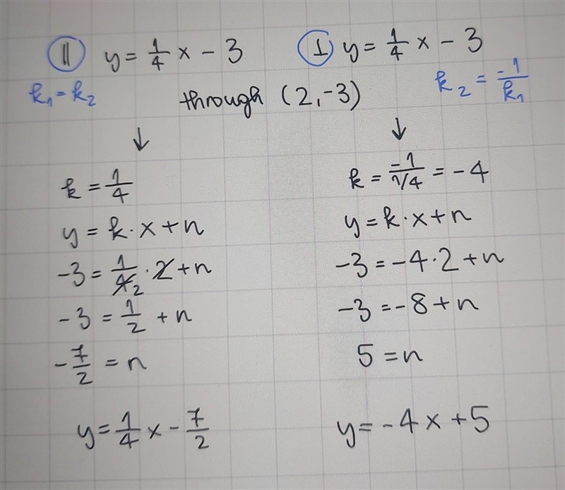 find the equation of the line passing through point (2,-3) that is parallel to the-example-1