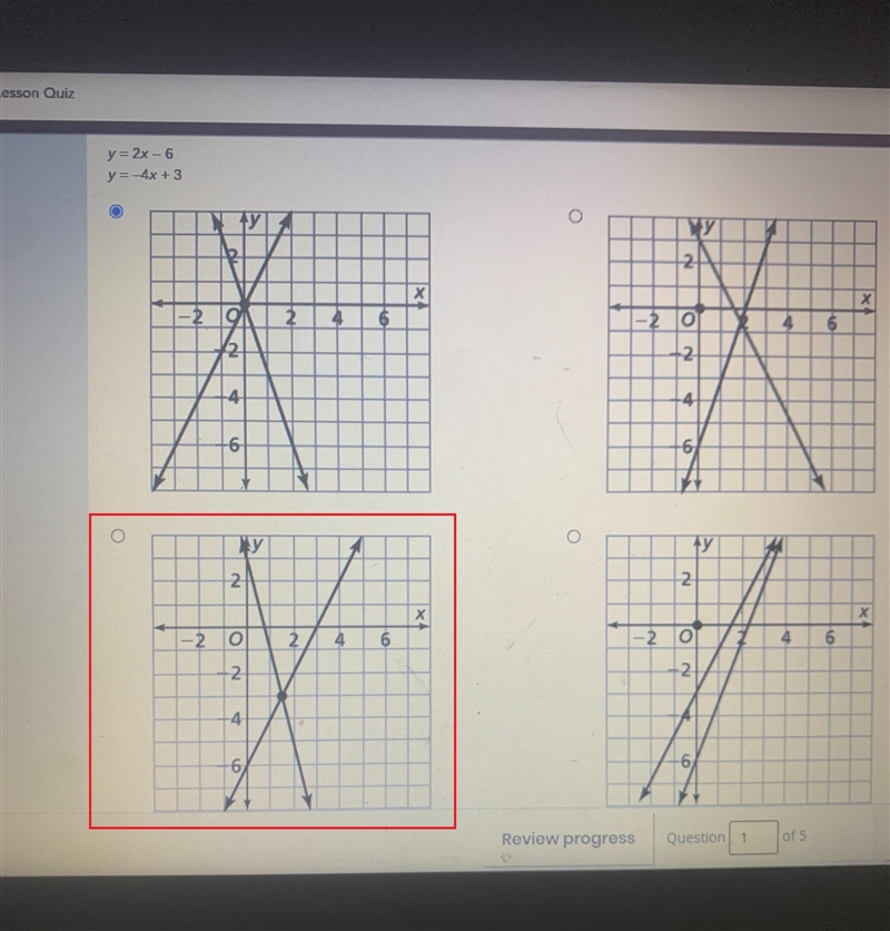 Y=2x -6 Y=-4x+3 It’s a test-example-2