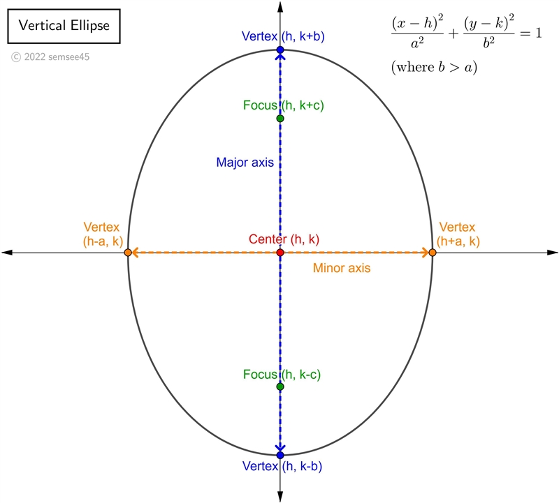 NO LINKS!! Please help me with this one​-example-2