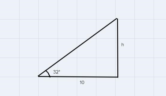 How tall is Raj? Round answer to two decimal places.Raj is ____ feet tall.-example-1