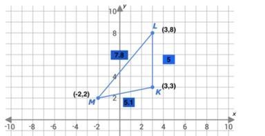 Let point P represent the intersection point of the height, KP, and the base LM. Determine-example-1