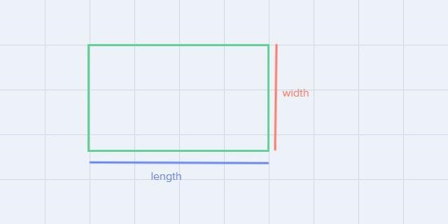 4.5 ft wide and 6 feet long and 2 ft longer and 1.5 feet wider. how do I solve this-example-1