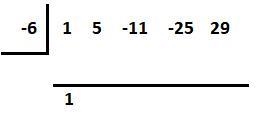 Divide the polynomial using synthetic division(p^4 +5p^3 - 11p^2 – 25p +29) ÷ (p+6)-example-1