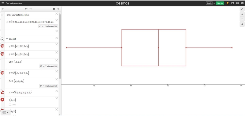 Four judges score dancers on their performance. The Average of the four judges scores-example-2